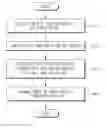 Fig. 01 - ELECTRONIC APPARATUS AND APPLICATION EXECUTING METHOD THEREOF