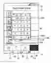 Fig. 01 - Mobile terminal and display control method