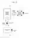 Fig. 12 - DATA COMMUNICATION DEVICE AND PROGRAM