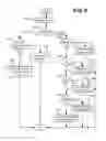 Fig. 09 - Unified input and invoke handling