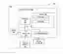 Fig. 01 - Managing large user selections in an application