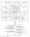 Fig. 01 - Styling system