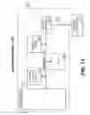 Fig. 12 - Styling system