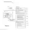 Fig. 03 - Systems and methods for providing drag and drop analytics in a dynamic data visualization interface
