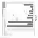 Fig. 47 - Systems and methods for providing drag and drop analytics in a dynamic data visualization interface