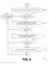 Fig. 16 - Manipulating documents in touch screen file management applications