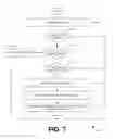 Fig. 17 - Manipulating documents in touch screen file management applications