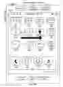 Fig. 09 - Devices, methods, and graphical user interfaces for accessibility using a touch-sensitive surface