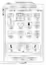 Fig. 10 - Devices, methods, and graphical user interfaces for accessibility using a touch-sensitive surface