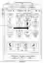Fig. 12 - Devices, methods, and graphical user interfaces for accessibility using a touch-sensitive surface