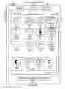 Fig. 15 - Devices, methods, and graphical user interfaces for accessibility using a touch-sensitive surface