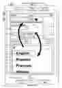 Fig. 35 - Devices, methods, and graphical user interfaces for accessibility using a touch-sensitive surface