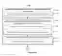 Fig. 82 - Devices, methods, and graphical user interfaces for accessibility using a touch-sensitive surface