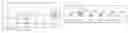Fig. 01 - Interfacing method for user feedback
