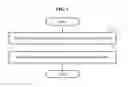 Fig. 02 - Interfacing method for user feedback