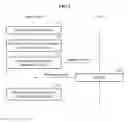 Fig. 04 - Interfacing method for user feedback