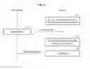 Fig. 06 - Interfacing method for user feedback