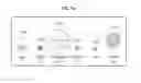 Fig. 12 - Interfacing method for user feedback