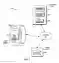 Fig. 02 - ELECTRONIC COMMERCE USING AUGMENTED REALITY GLASSES AND A SMART WATCH