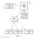 Fig. 02 - USER INTERFACE FOR IDENTITY SWITCHING