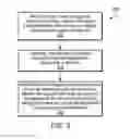 Fig. 04 - USER INTERFACE FOR IDENTITY SWITCHING