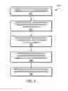 Fig. 10 - USER INTERFACE FOR IDENTITY SWITCHING