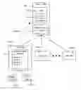 Fig. 01 - User interfaces for media application