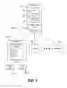 Fig. 02 - User interfaces for media application