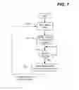 Fig. 08 - User interfaces for media application