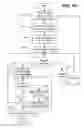 Fig. 11 - User interfaces for media application