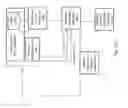Fig. 03 - CUSTOMIZABLE DATA MANAGEMENT SYSTEM