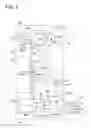 Fig. 09 - Method and system for providing social category indicators in a user profile header of an on-line posting