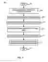 Fig. 07 - TOGGLE GRAPHIC OBJECT