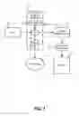 Fig. 02 - PLATFORM-INDEPENDENT USER INTERFACE SYSTEM