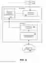 Fig. 06 - PLATFORM-INDEPENDENT USER INTERFACE SYSTEM