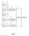 Fig. 08 - PLATFORM-INDEPENDENT USER INTERFACE SYSTEM