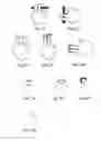 Fig. 08 - Multitouch gestures for a measurement system