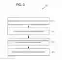 Fig. 03 - Flexible touch-based scrolling