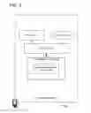 Fig. 04 - Flexible touch-based scrolling
