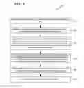 Fig. 07 - Flexible touch-based scrolling
