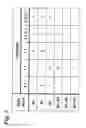 Fig. 03 - TWO-STAGE, GESTURE ENHANCED INPUT SYSTEM FOR LETTERS, NUMBERS, AND CHARACTERS
