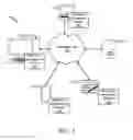 Fig. 02 - Managing an on-screen keyboard