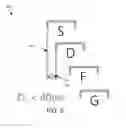 Fig. 08 - Managing an on-screen keyboard