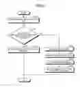 Fig. 07 - Memory device performing control of discarding packet