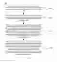 Fig. 04 - Memory management method, apparatus, and system