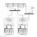 Fig. 01 - Adjusting storage capacity in a computing system