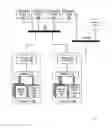 Fig. 02 - Adjusting storage capacity in a computing system