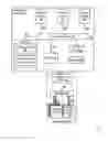 Fig. 03 - Adjusting storage capacity in a computing system