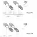 Fig. 10 - Self-addressing memory