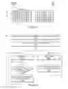 Fig. 12 - Self-addressing memory